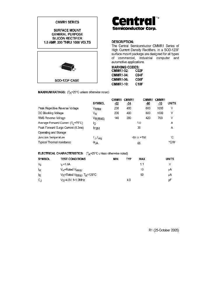 CMMR1-02_1175817.PDF Datasheet