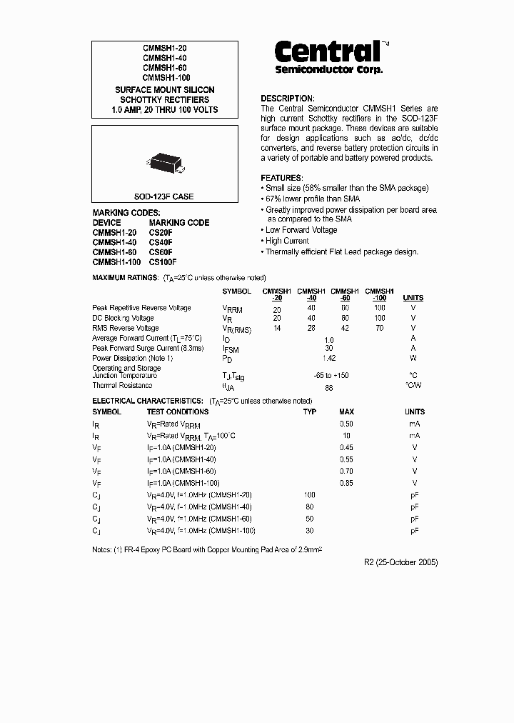 CMMSH1-100_637270.PDF Datasheet