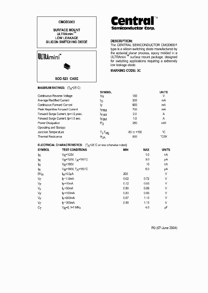 CMOD3003_1227354.PDF Datasheet