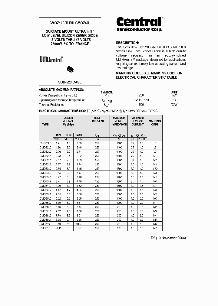 CMOZ9L1_1227362.PDF Datasheet
