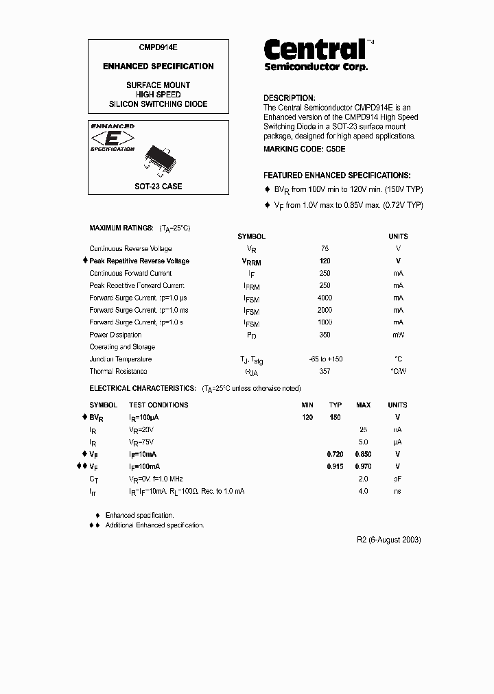 CMPD914E_1227382.PDF Datasheet