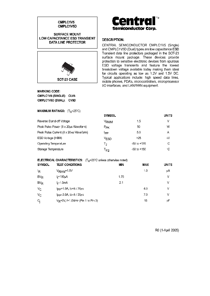 CMPLC1V5_1175822.PDF Datasheet