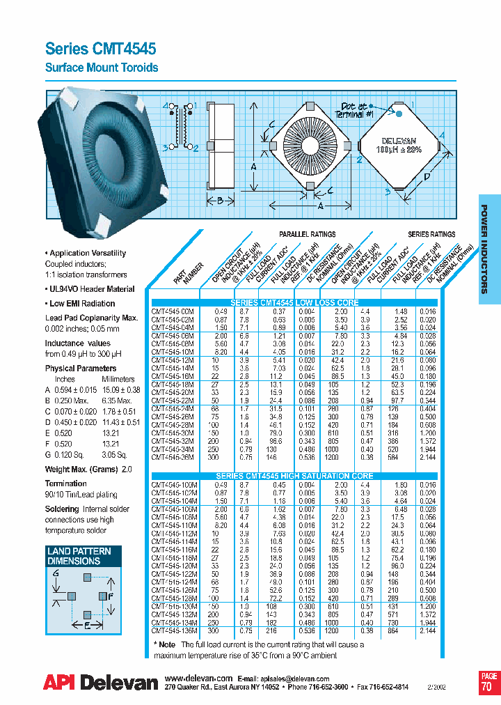 CMT4545-36M_1227547.PDF Datasheet