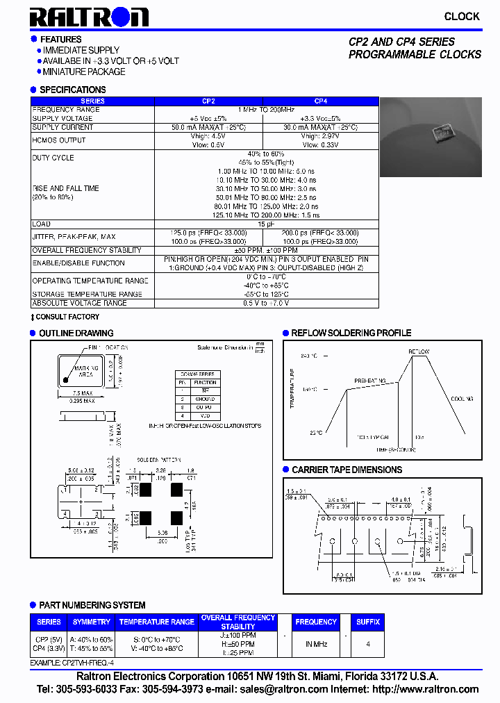 CO2ASH_1091101.PDF Datasheet