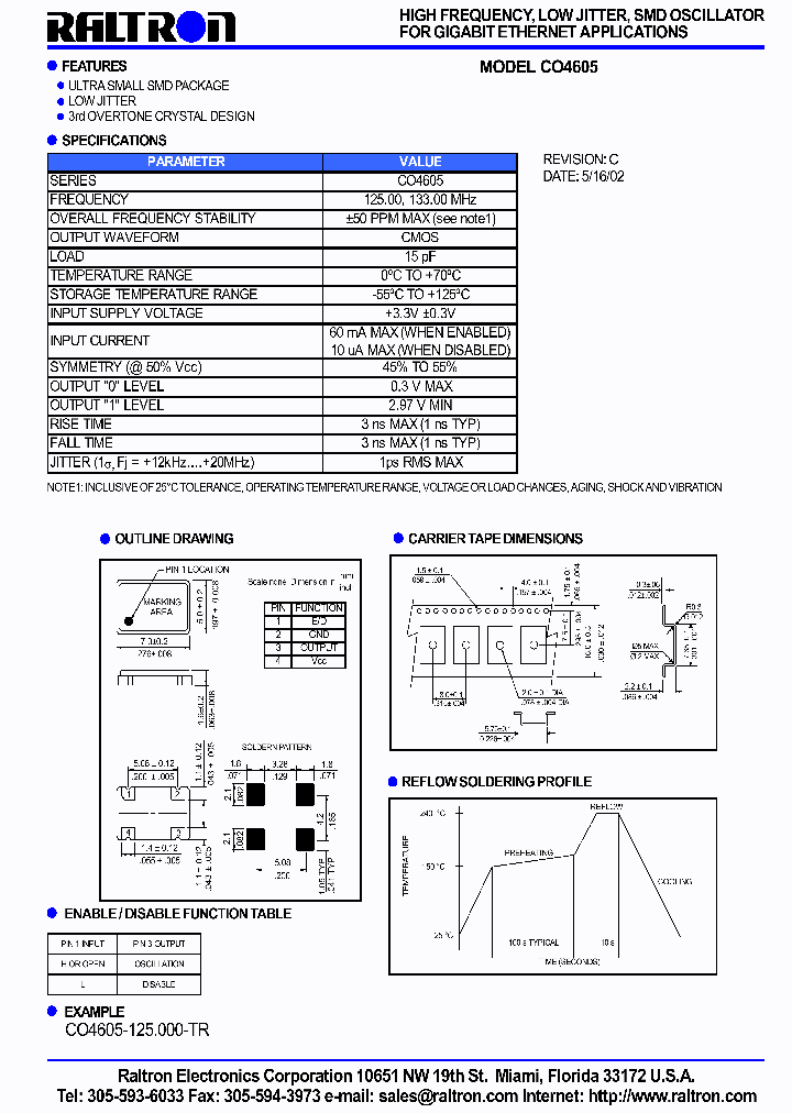 CO4605_1227755.PDF Datasheet