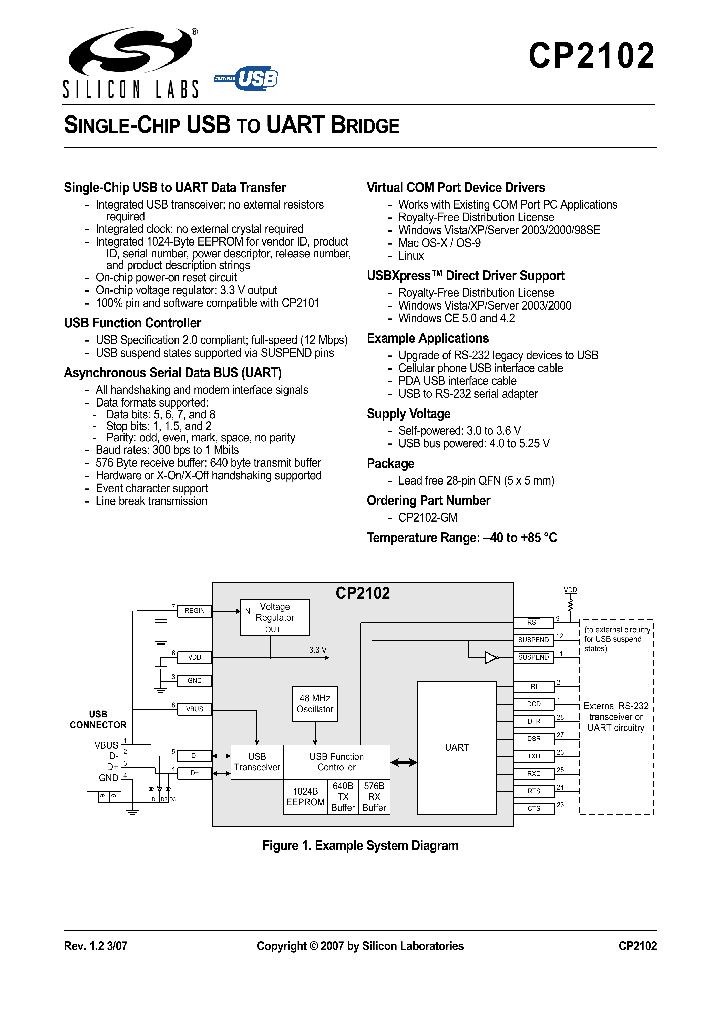 CP2102_1155195.PDF Datasheet