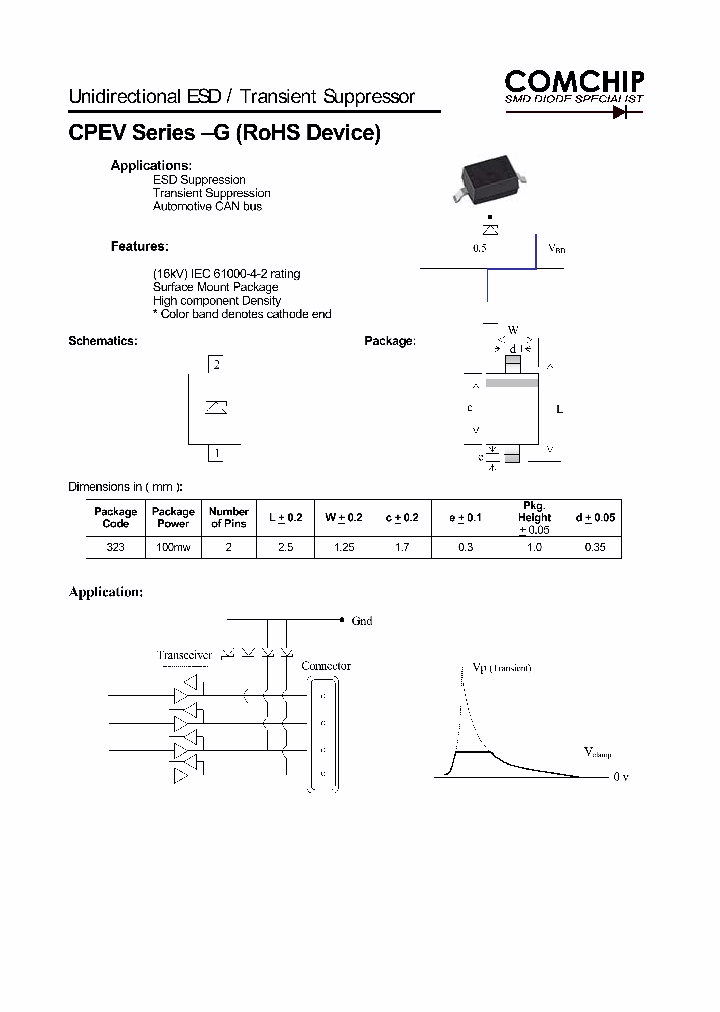 CPEV5V0-G_1228003.PDF Datasheet