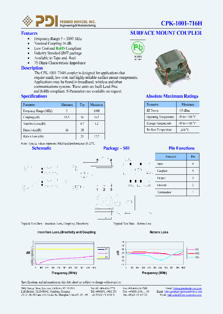 CPK-1001-716H_1228092.PDF Datasheet