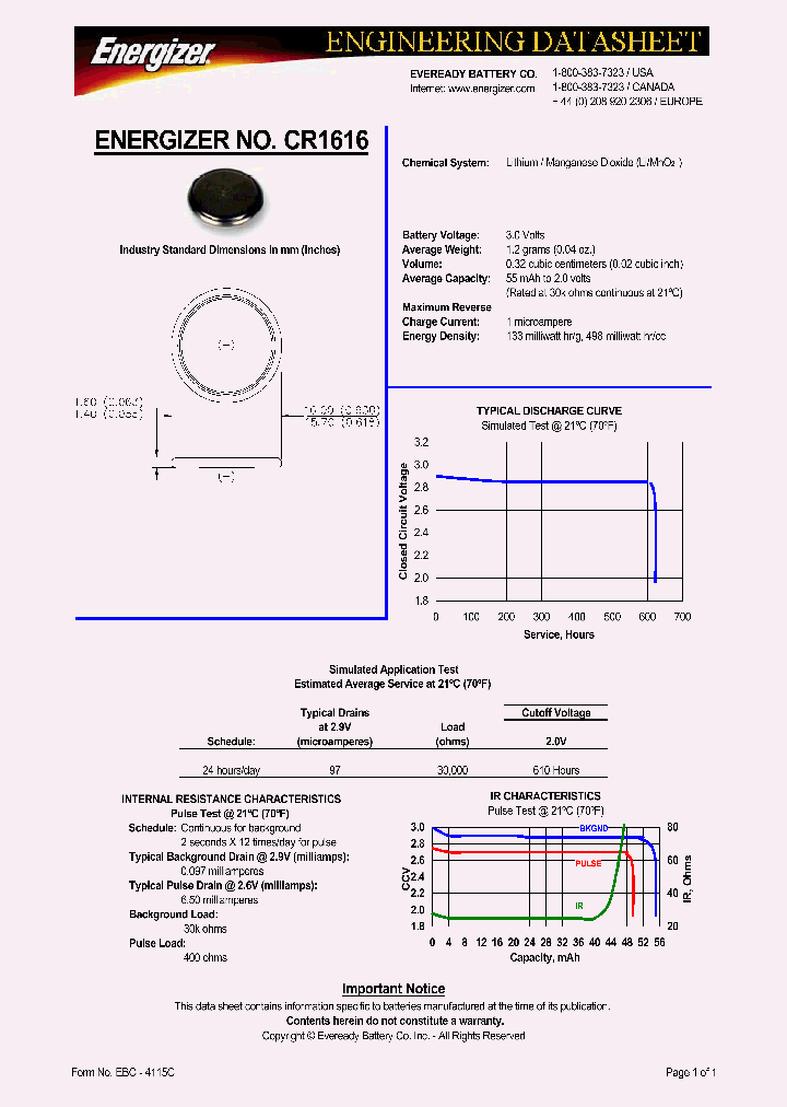 CR1616_1228264.PDF Datasheet