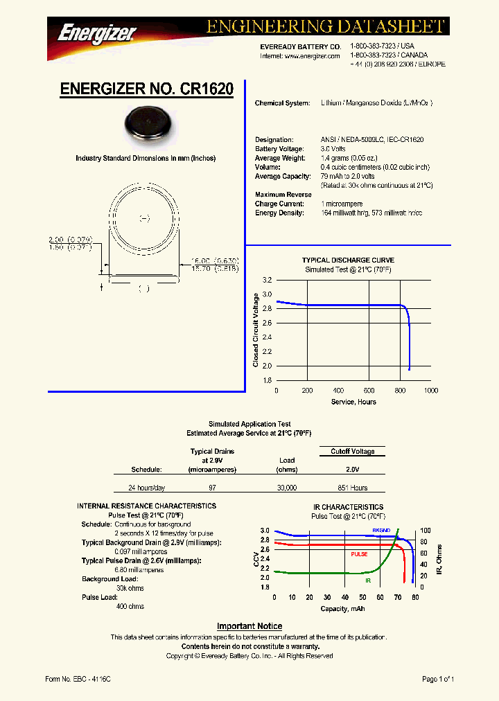 CR1620_1228267.PDF Datasheet