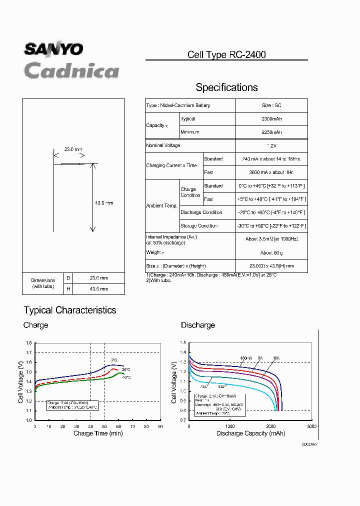 CR17335SE_1228272.PDF Datasheet