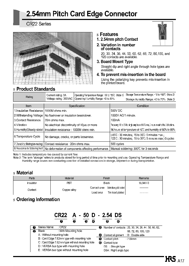 CR22E-120D-254DS_1228282.PDF Datasheet