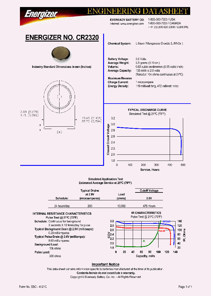 CR2320_1228283.PDF Datasheet