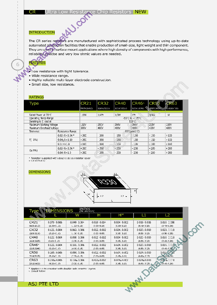 CR321R00FF_1188686.PDF Datasheet
