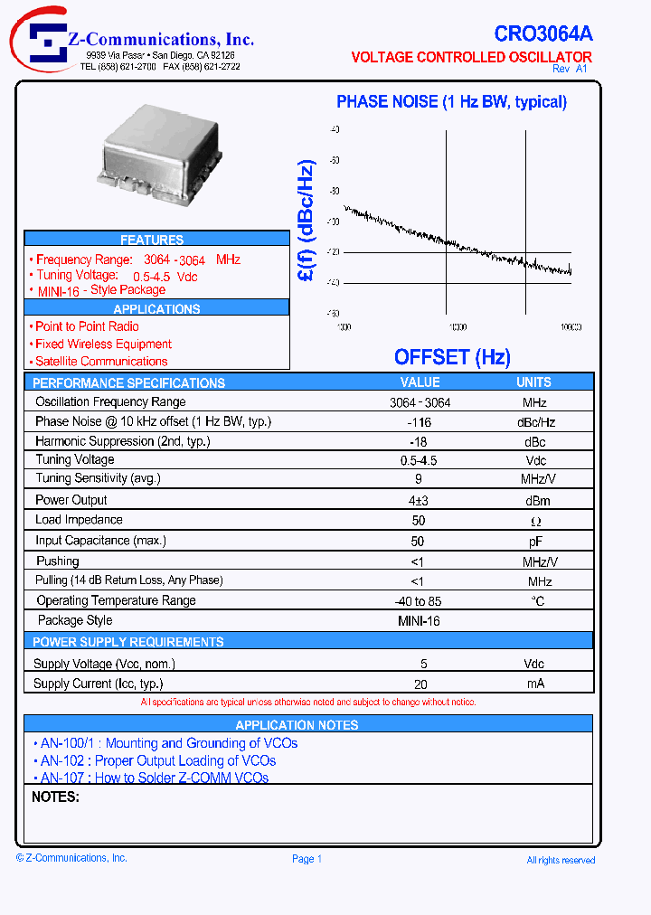 CRO3064A_1228464.PDF Datasheet