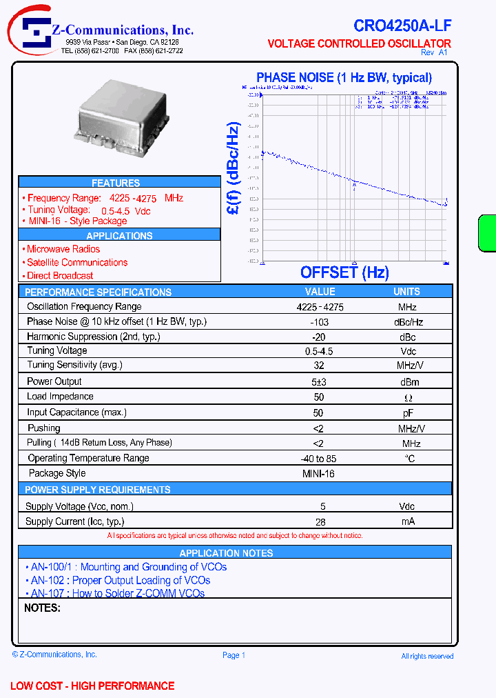 CRO4250A-LF_1228501.PDF Datasheet
