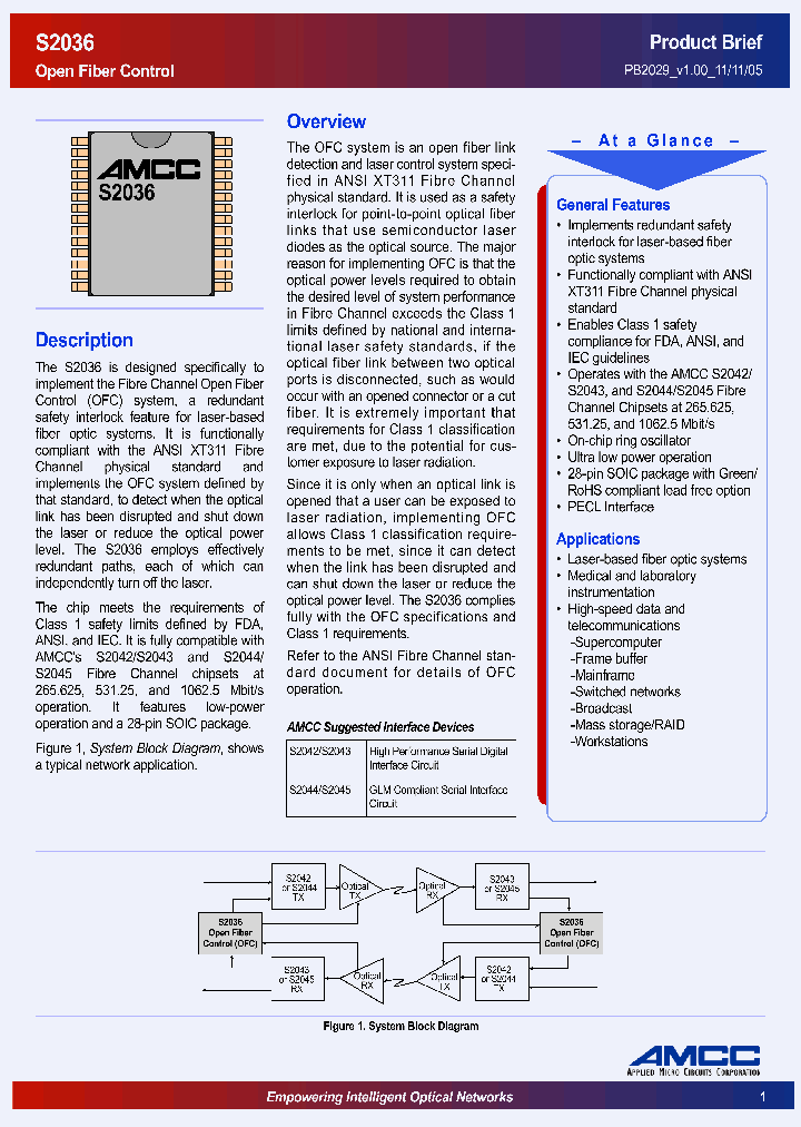 CS2036_1228568.PDF Datasheet