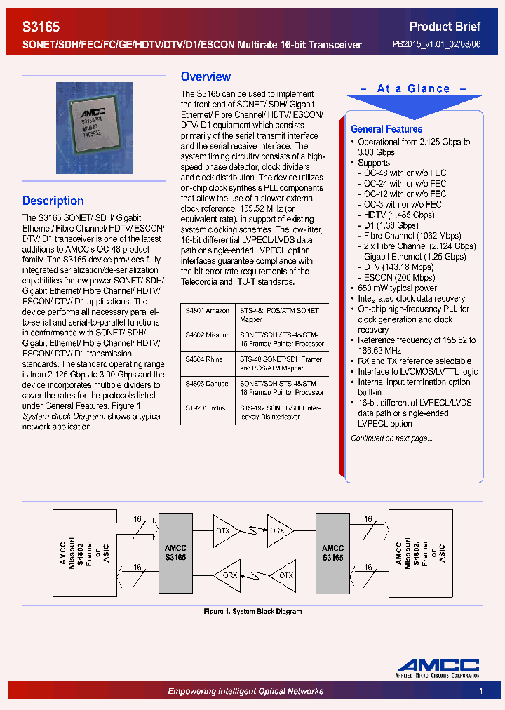 CS3165_1103759.PDF Datasheet