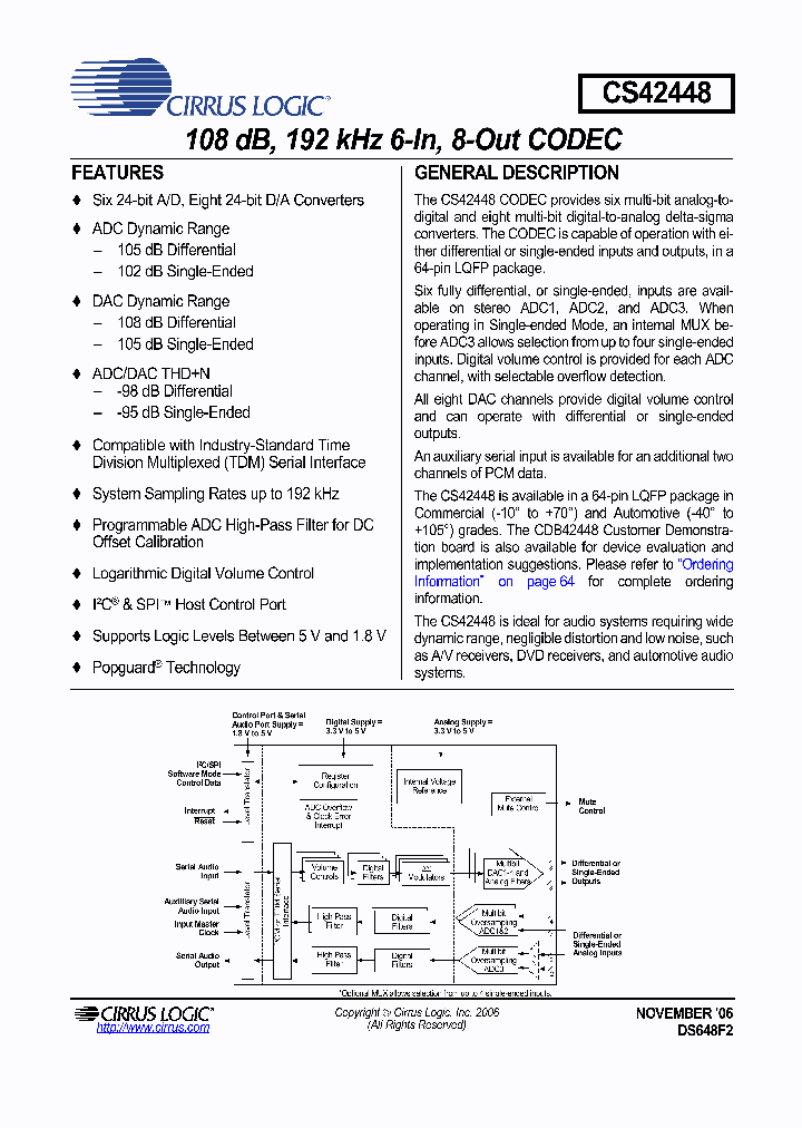 CS42448-CQZR_1187482.PDF Datasheet