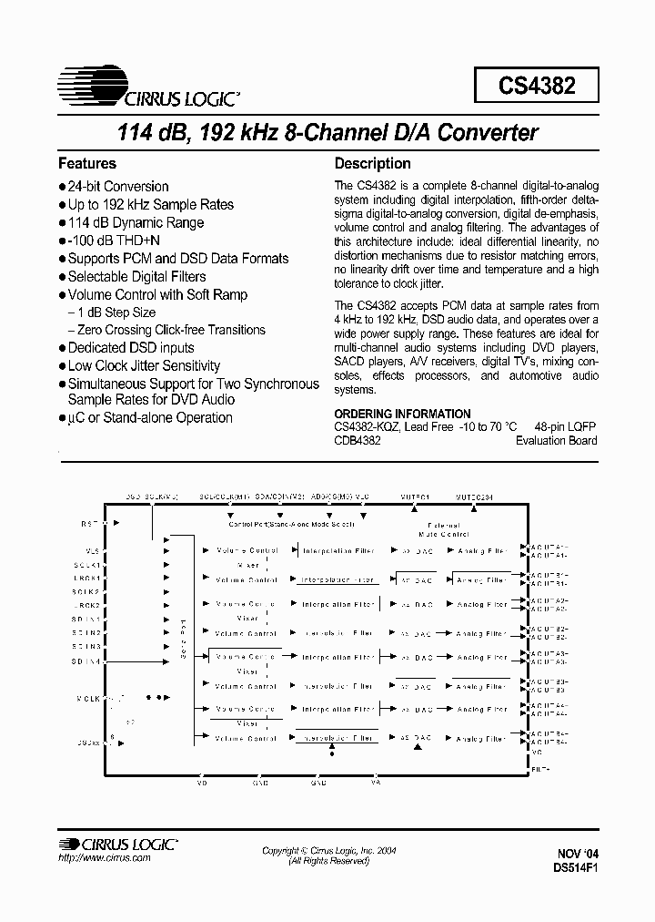 CS4382-KQZ_1072934.PDF Datasheet