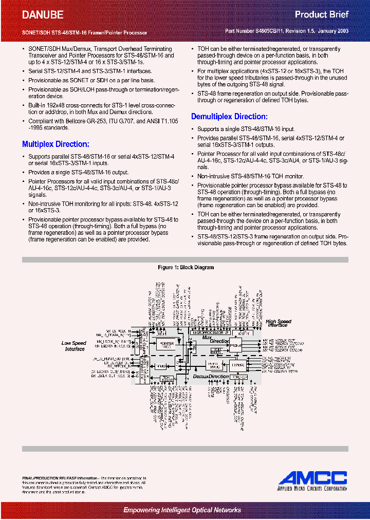 CS4805_1228725.PDF Datasheet