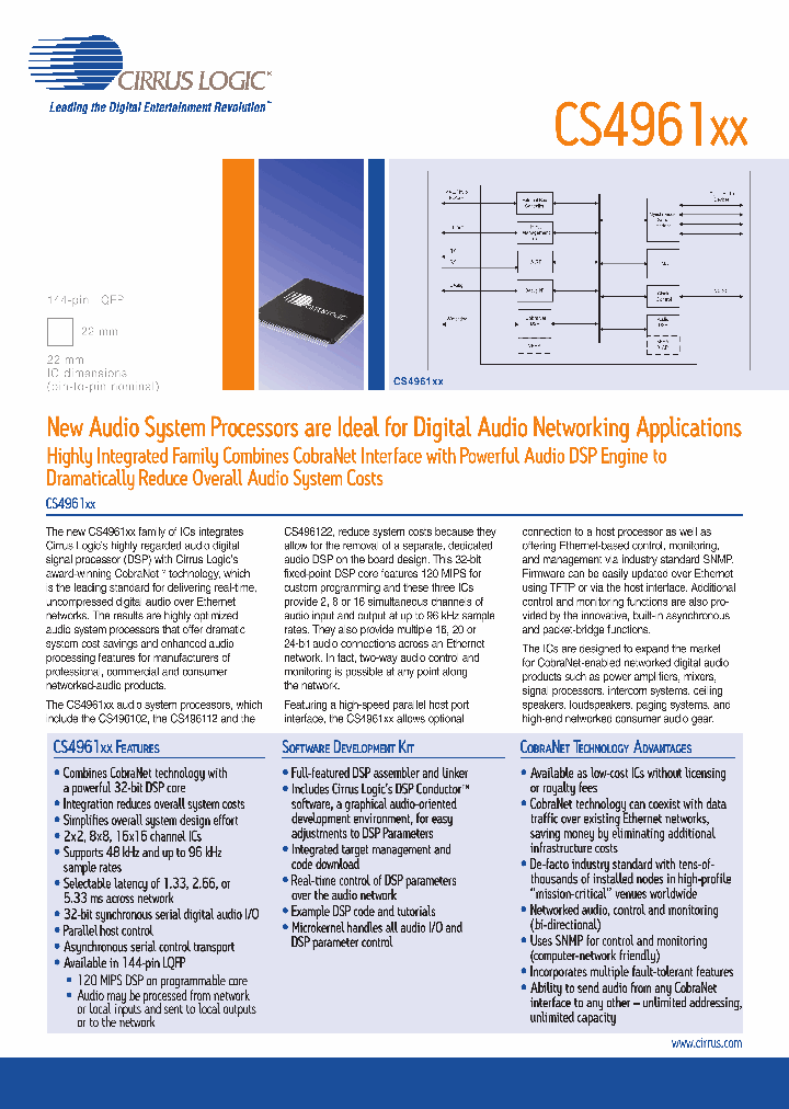 CS496112_713683.PDF Datasheet