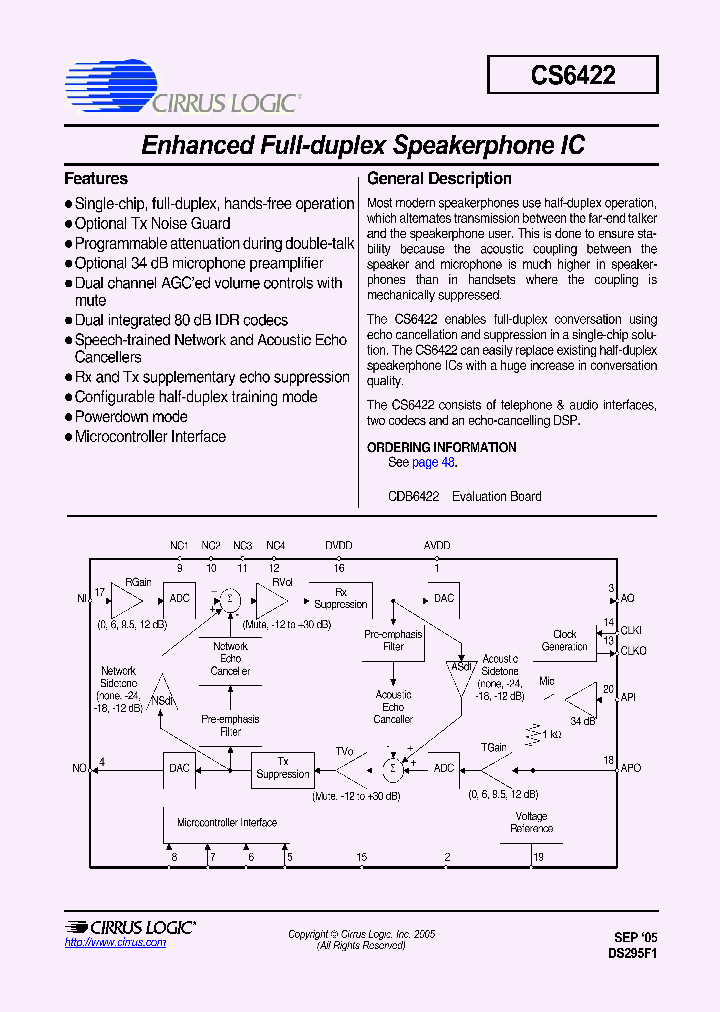 CS6422-ISZ_1228937.PDF Datasheet