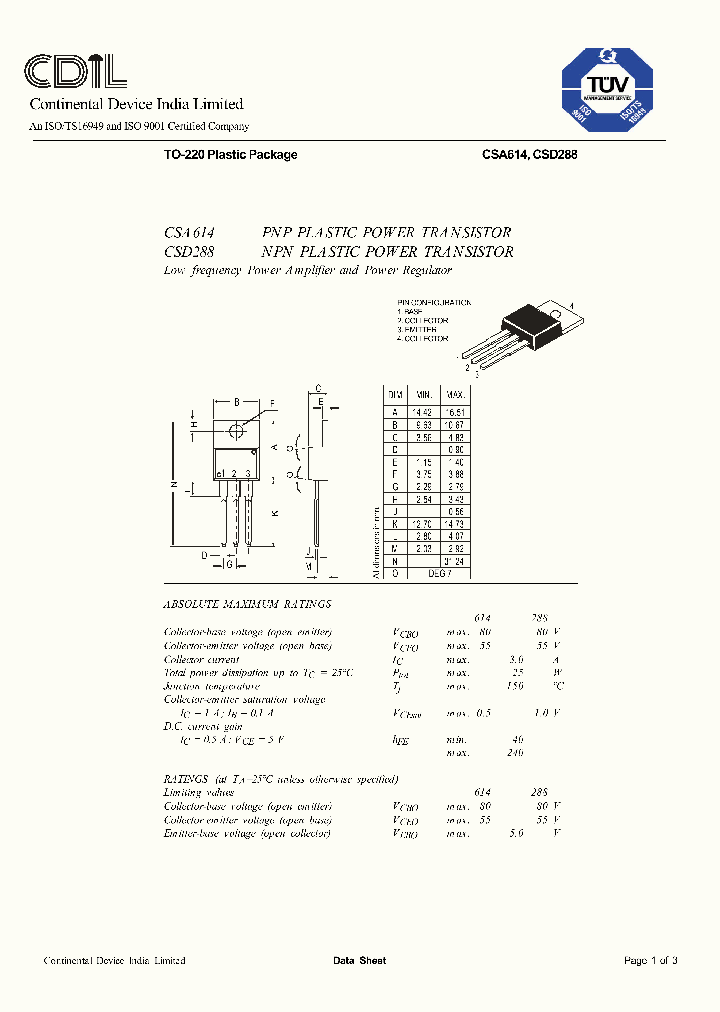 CSD288_1229077.PDF Datasheet