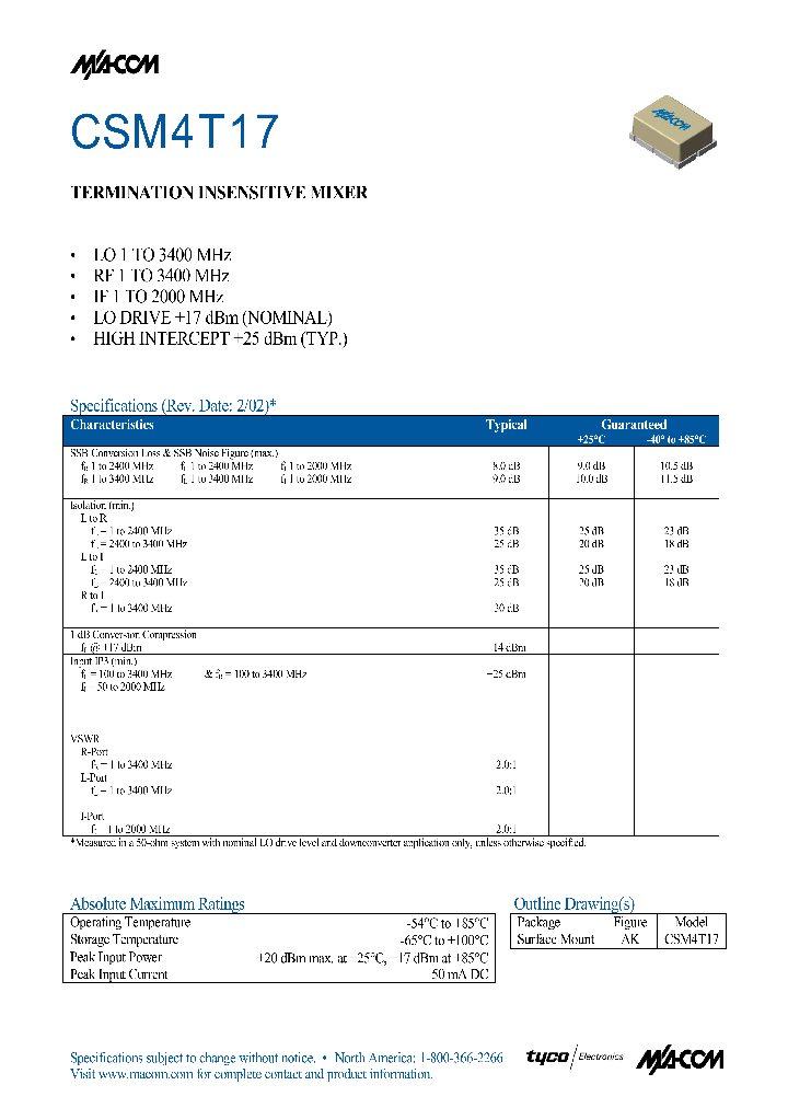 CSM4T17_1229112.PDF Datasheet