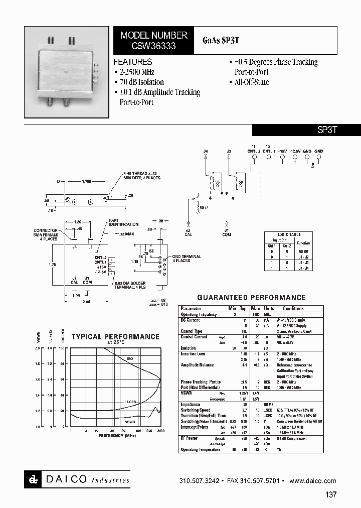 CSW36333_1229160.PDF Datasheet