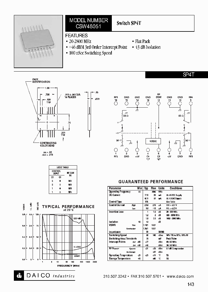 CSW48051_1229161.PDF Datasheet