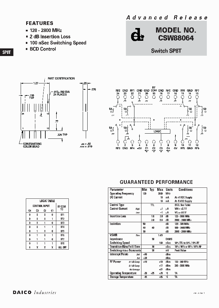 CSW88064_1229163.PDF Datasheet