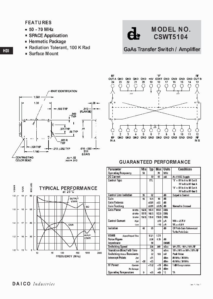 CSWT5104_1229167.PDF Datasheet