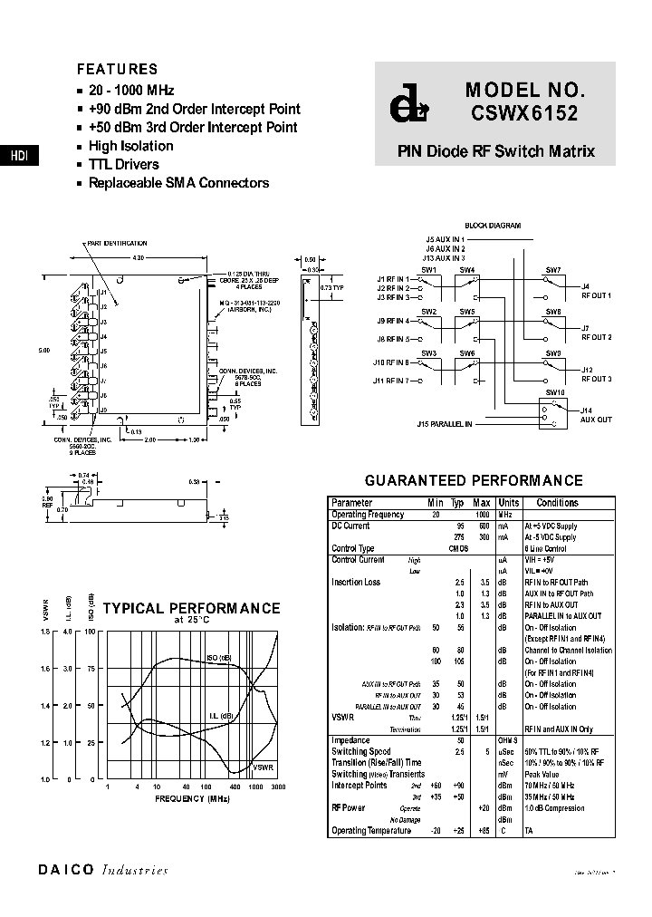 CSWX6152_1229169.PDF Datasheet