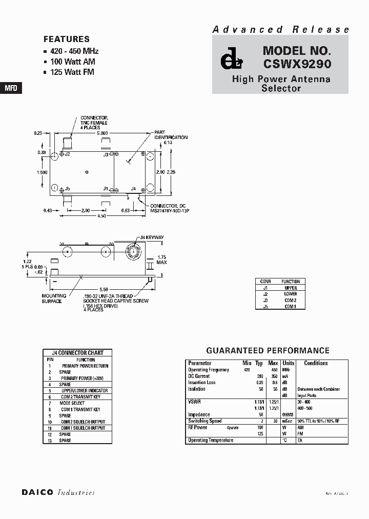 CSWX9290_931034.PDF Datasheet