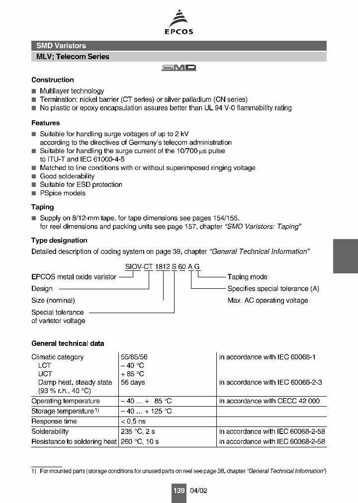 CT1812S95AG2_1229204.PDF Datasheet