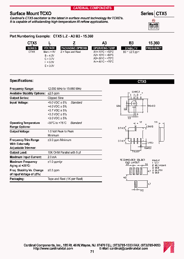 CTX5_1184162.PDF Datasheet