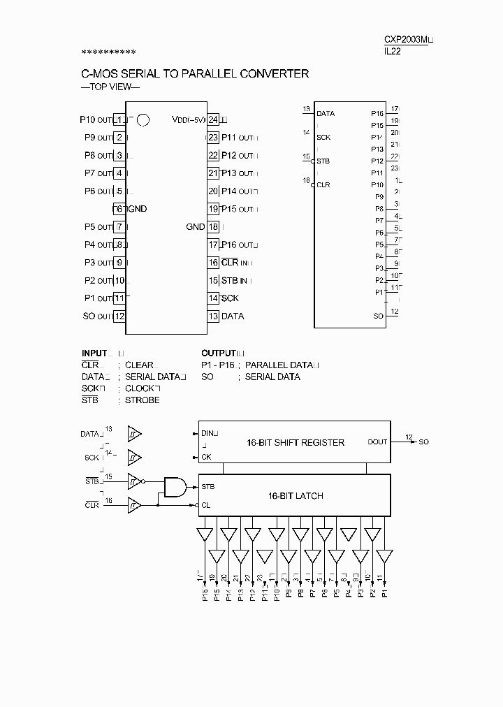 CXP2003M_886517.PDF Datasheet