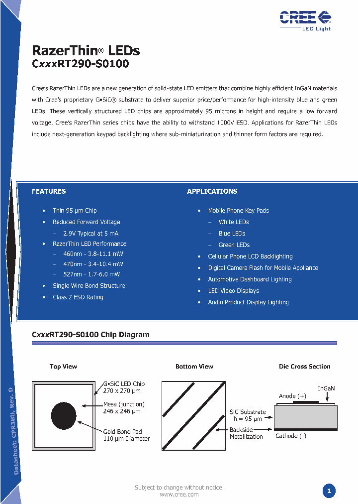 CXXXRT290-S0100_1230217.PDF Datasheet