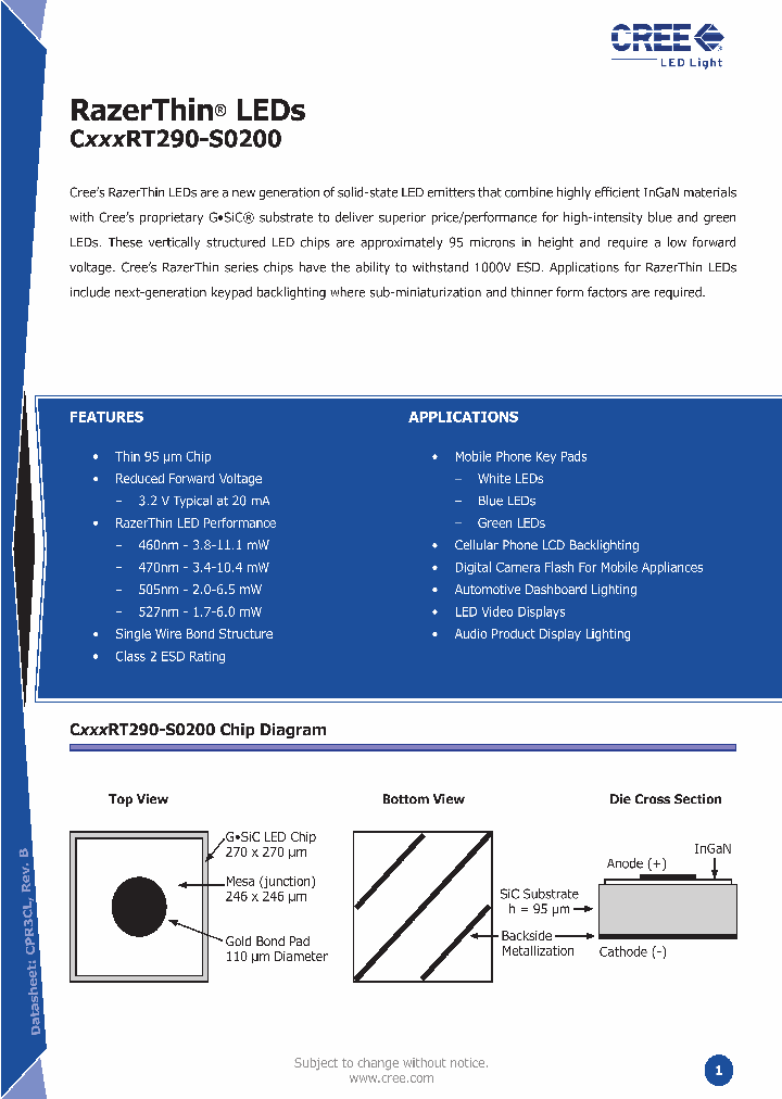 CXXXRT290-S0200_1230218.PDF Datasheet