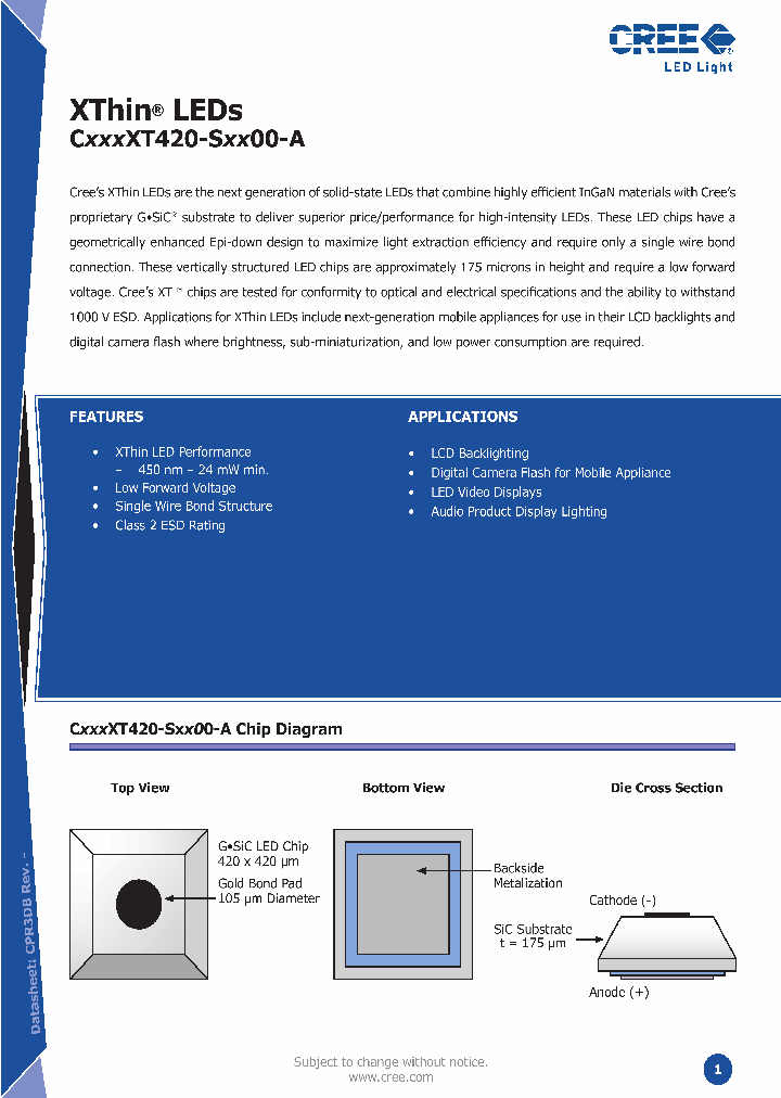 CXXXXT420-SXX00-A_1230227.PDF Datasheet