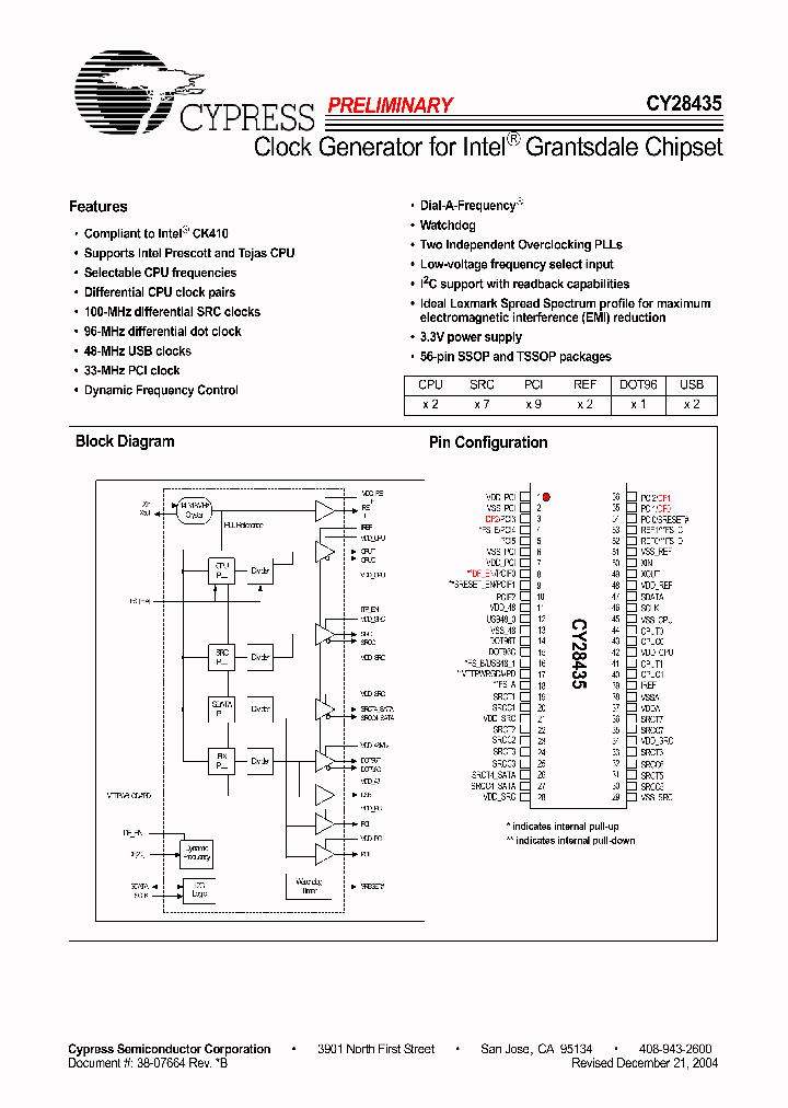 CY28435ZXCT_1230303.PDF Datasheet