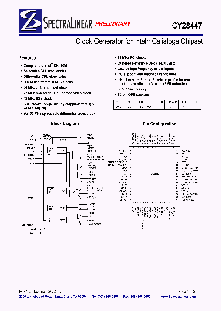 CY28447LFXC_1137122.PDF Datasheet