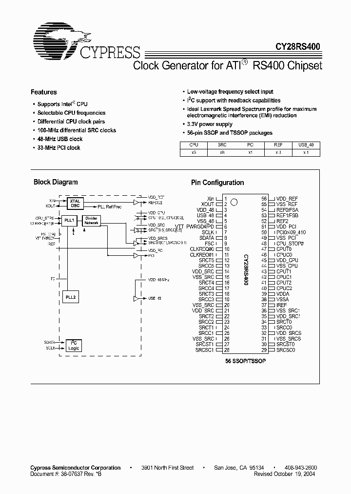 CY28RS400ZXCT_1230306.PDF Datasheet