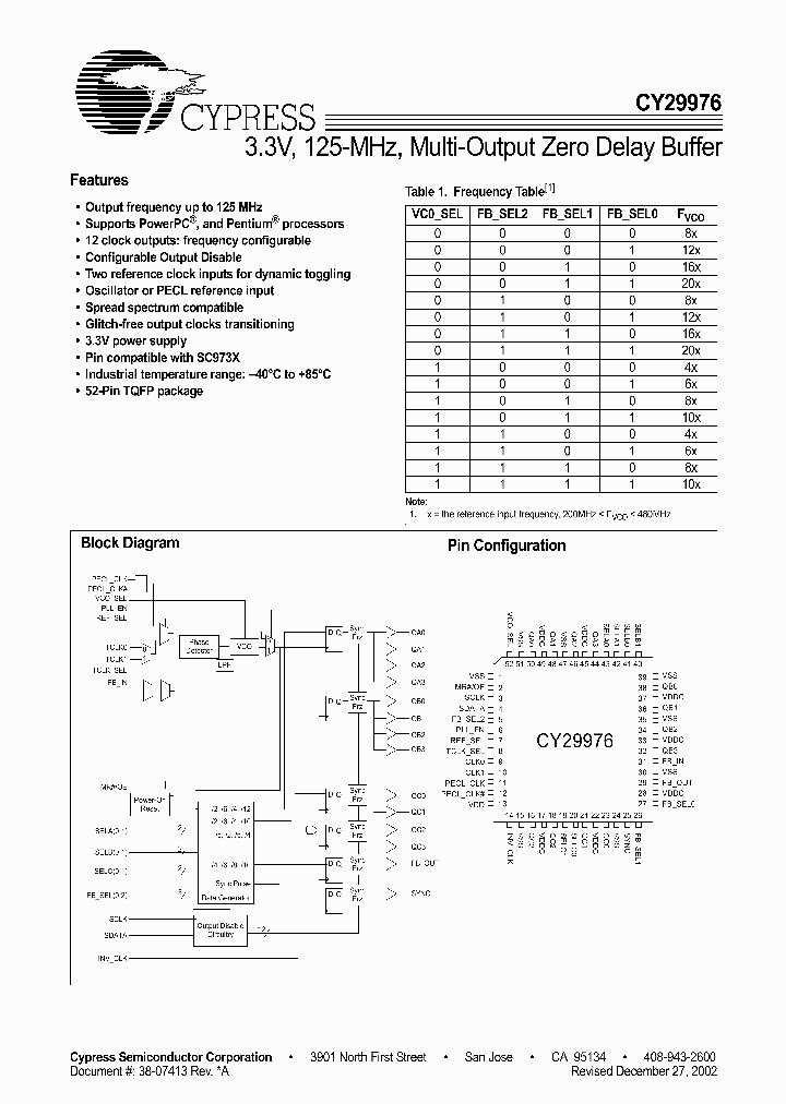 CY29976AI_1072633.PDF Datasheet