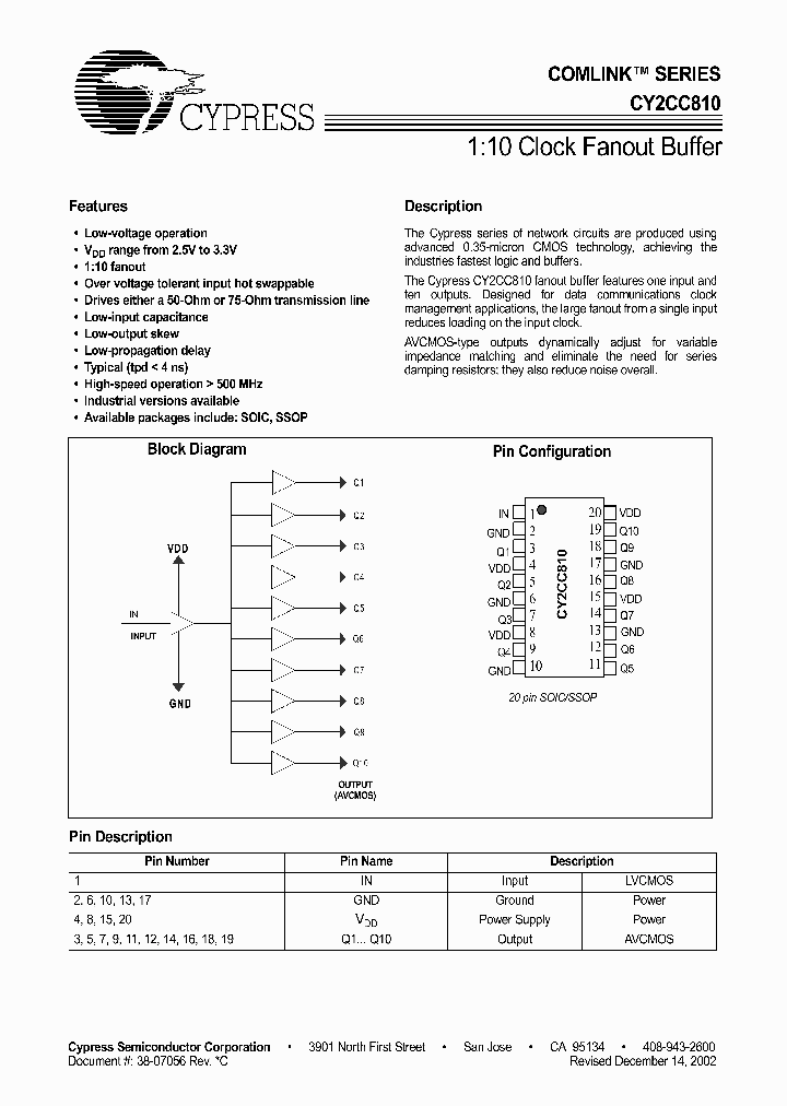 CY2CC810SIT_1230324.PDF Datasheet