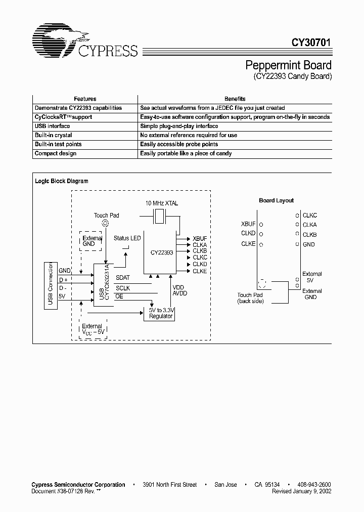 CY30701_1230342.PDF Datasheet