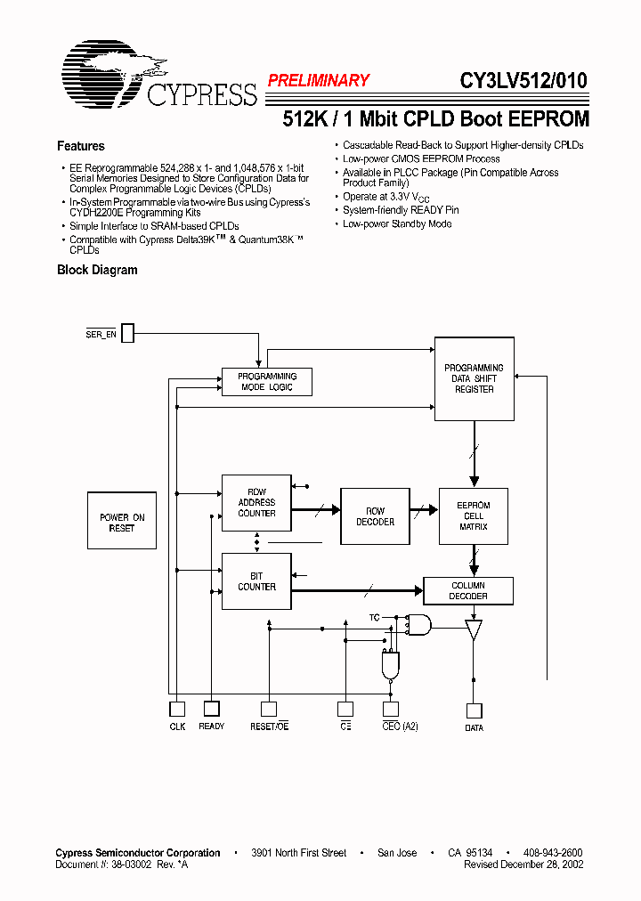 CY3LV512-10JI_1230355.PDF Datasheet