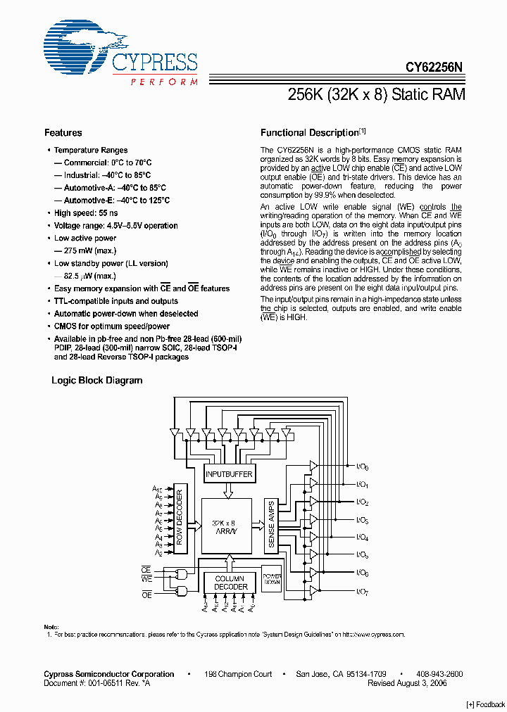 CY62256NL-70PC_1059449.PDF Datasheet