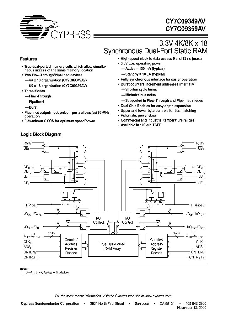 CY7C09359AV-9AC_1230489.PDF Datasheet